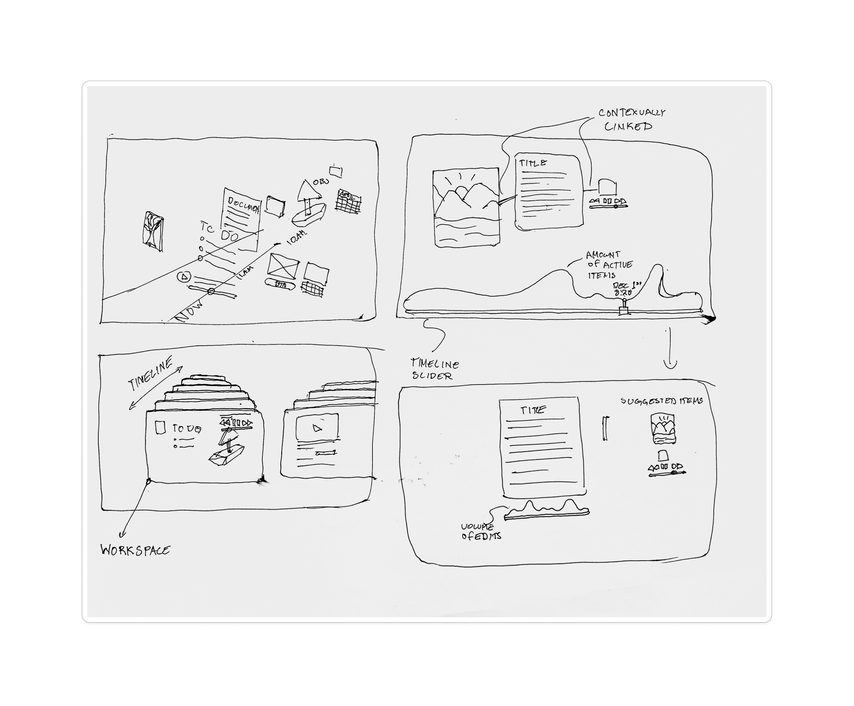 Early ideation sketches exploring timeline-based file navigation