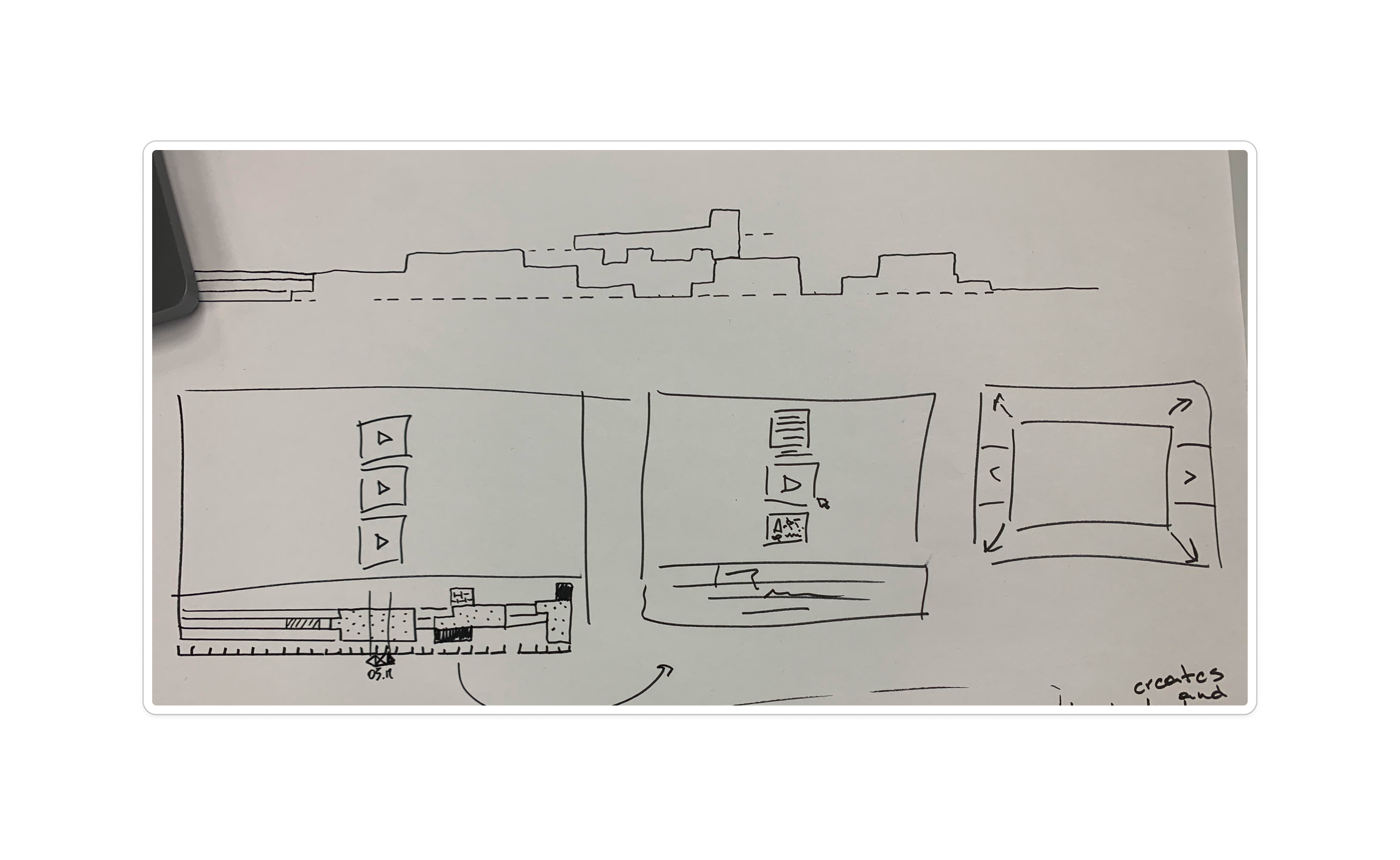 Ideation sketches exploring contextual file linking
