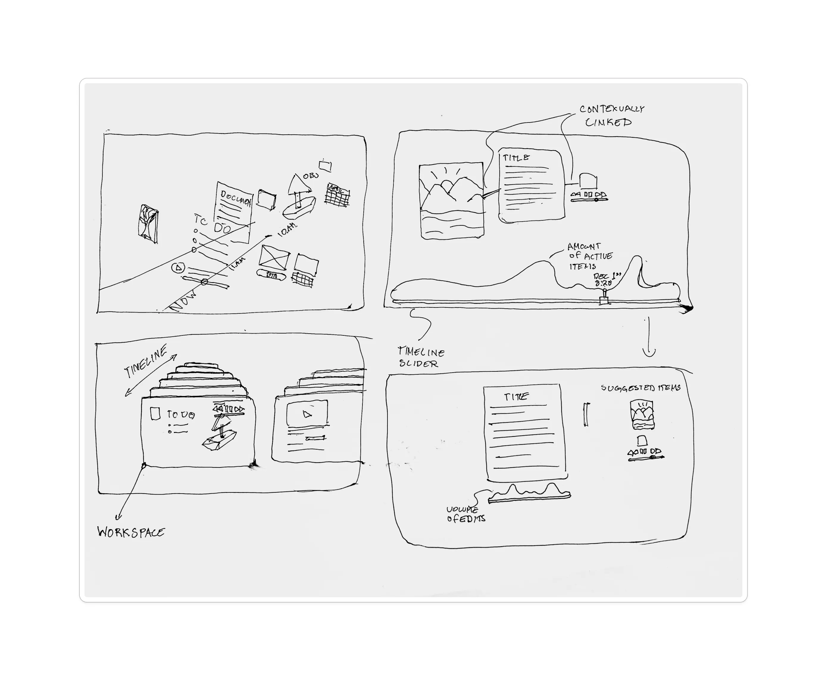 Early sketches of timeline-based file navigation