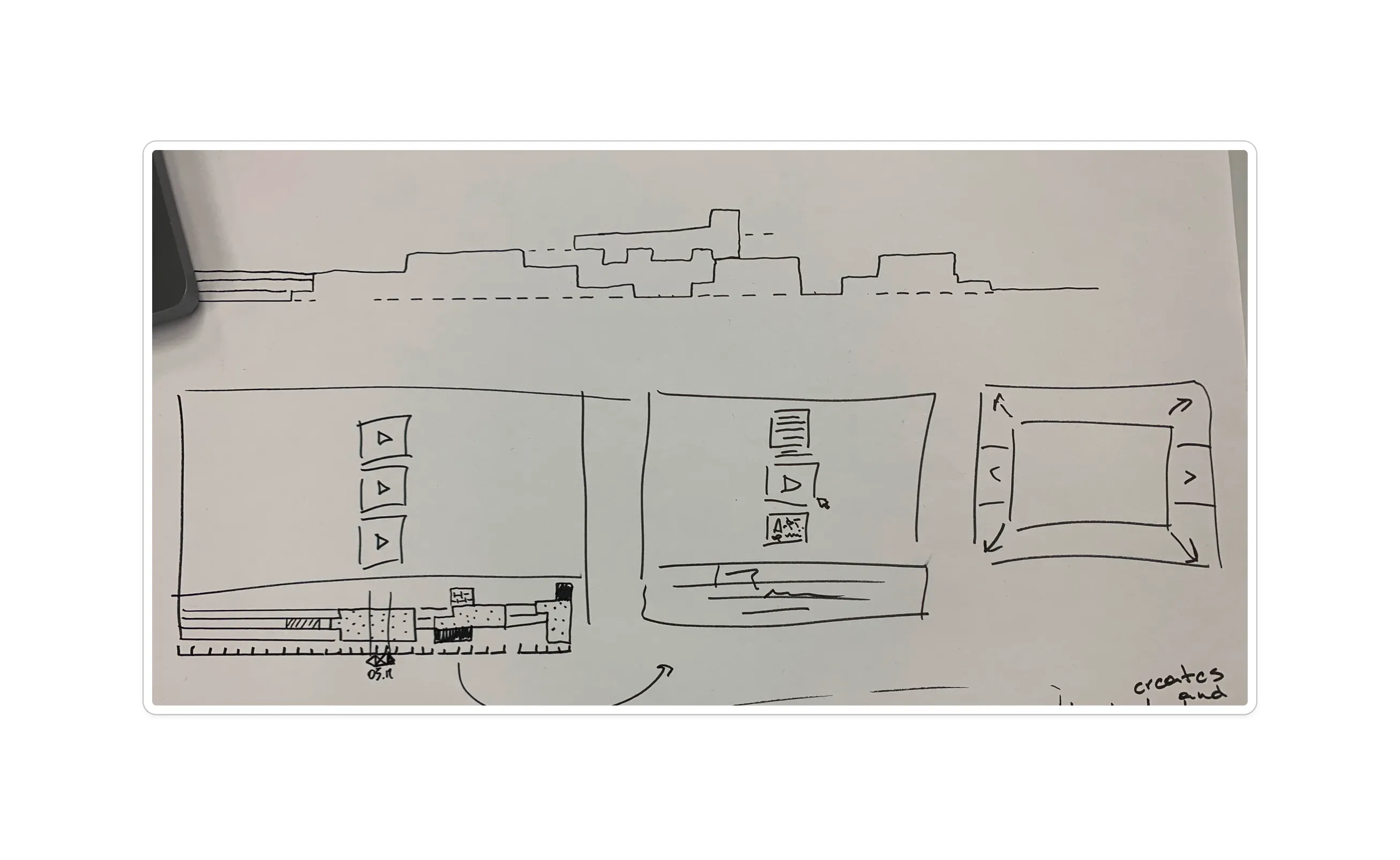 Ideation sketches exploring contextual file linking